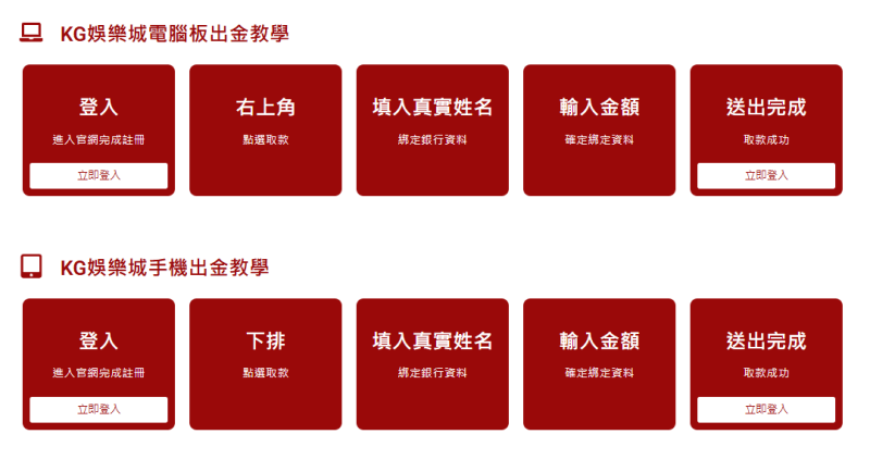 RG娛樂城出金步驟詳解